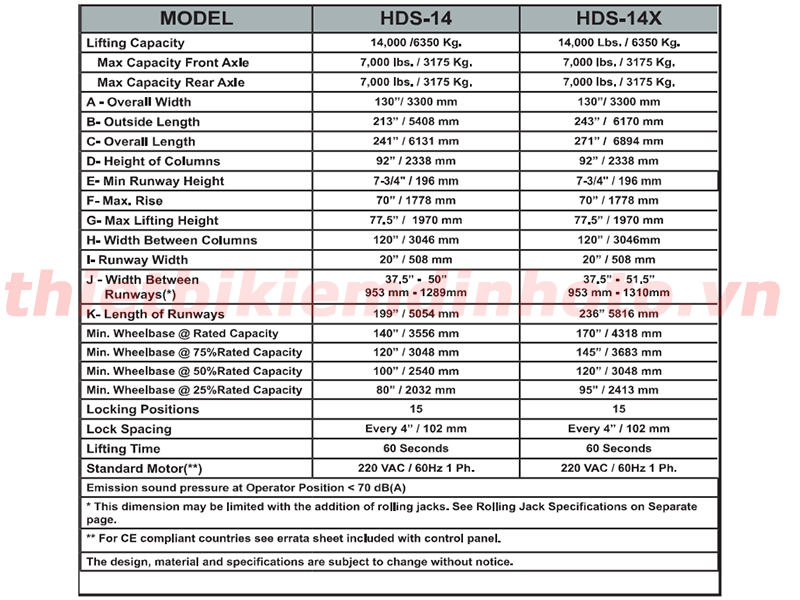 cầu nâng 4 trụ